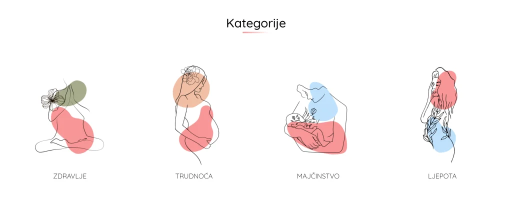 categories-illustrations