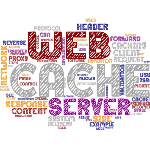 Website caching